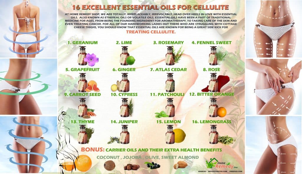 16 Excellent Essential Oils for Cellulite + Infographic Home Remedies Natural & Herbal Cures