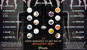 HRS infographic on home remedies for athlete's foot fungus