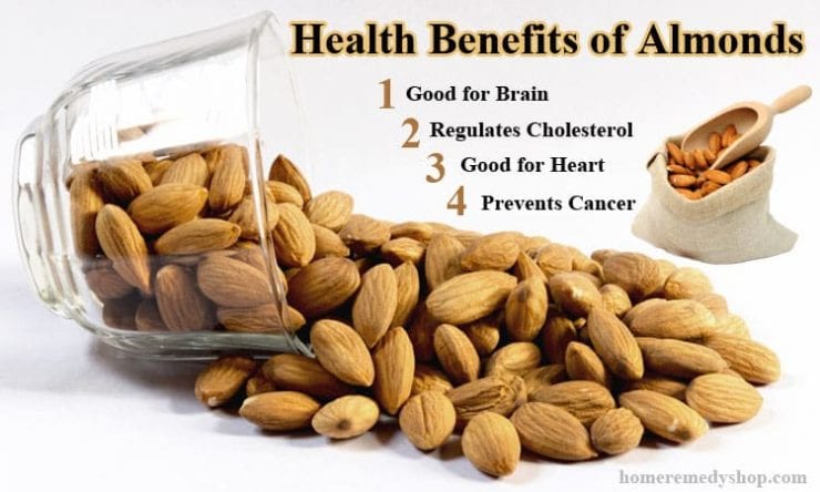 13 Health Benefits of Almonds - Home Remedies