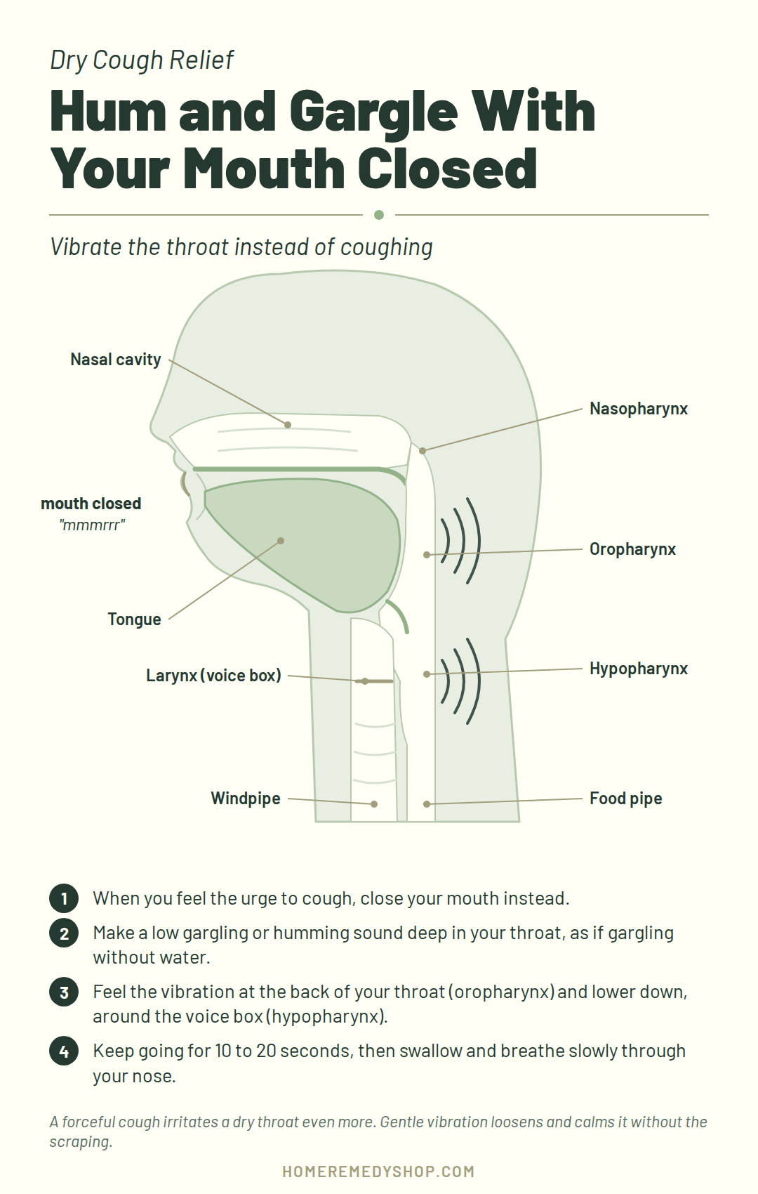 Hum and gargle with your mouth closed to vibrate the oropharynx and hypopharynx instead of coughing